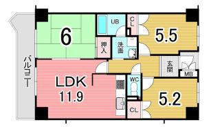 サンドール長田南館